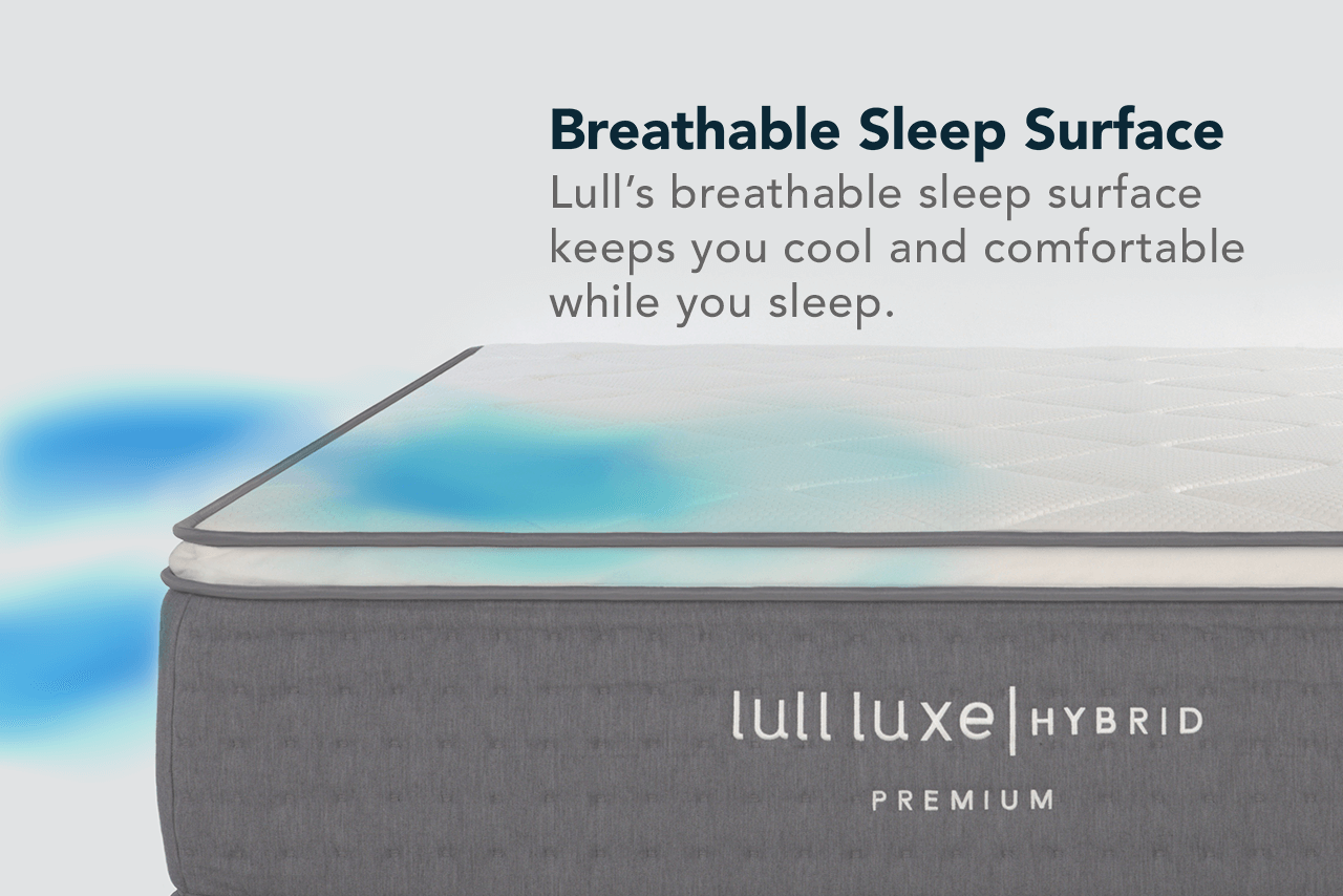 A picture showing the breathable sleeping surface of the Quilted memory foam on Lull's mattress.