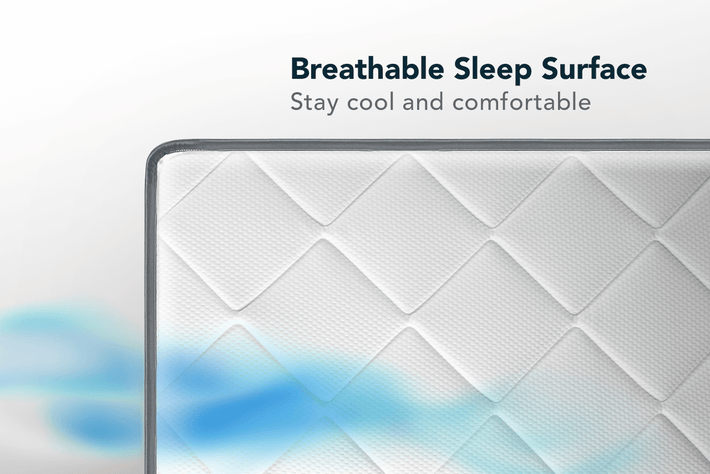 Discover Lull Mattresses | Lull®