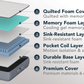 A picture showing the different layers of a Lull mattress.