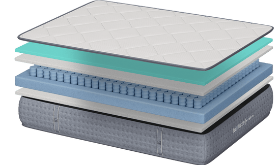 Best Mattresses 2026 | Lull — 4.6★ · From $349 · 365-Night Trial