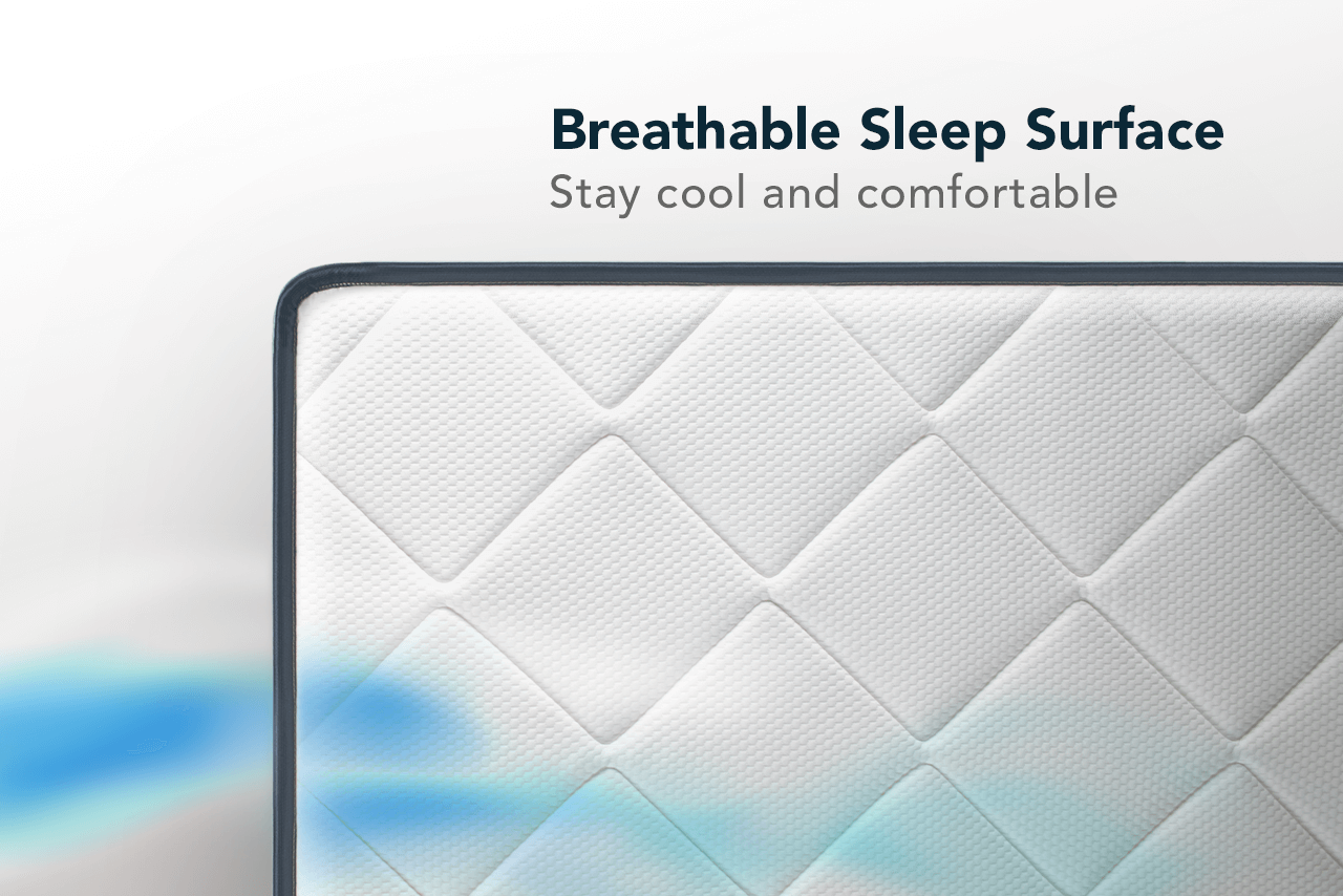 A picture showing the breathable sleeping surface of the Quilted memory foam on Lull's mattress.