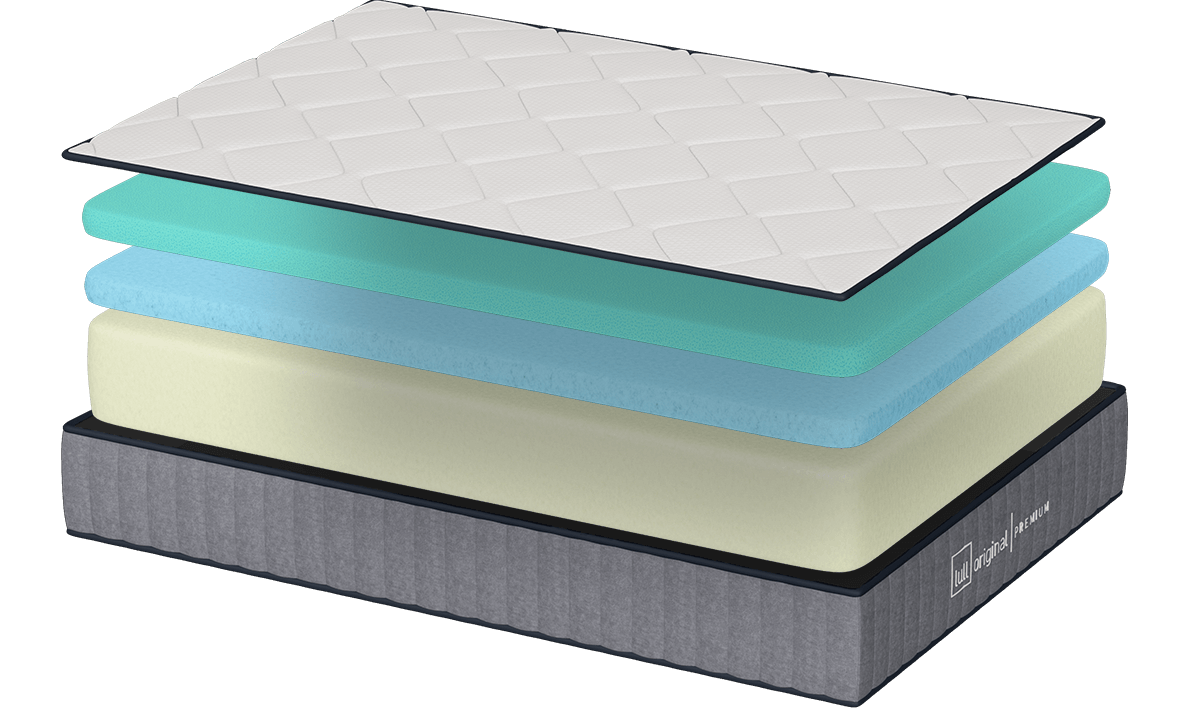 A picture showing the different layers of a Lull mattress.