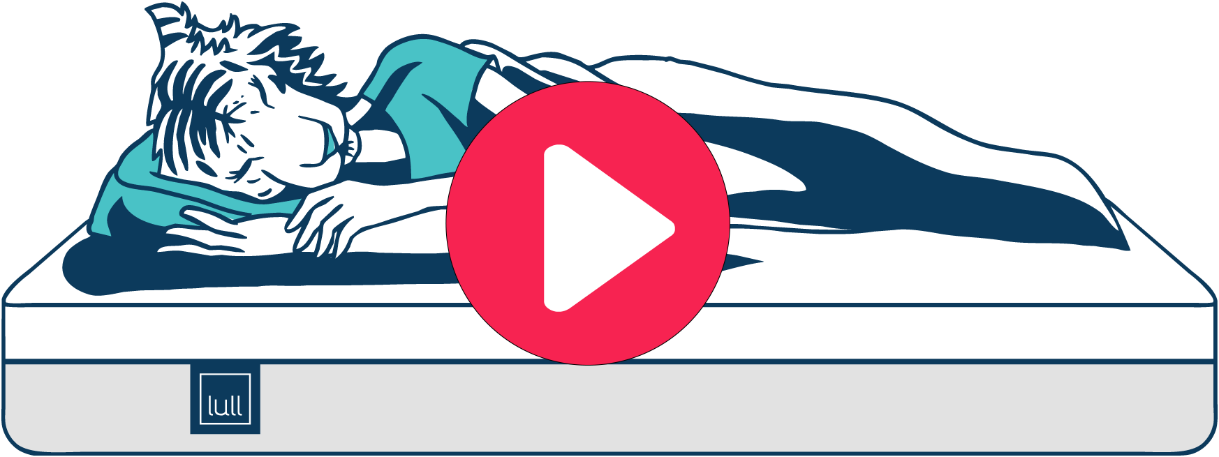 Load video: Why you will sleep better and have great sleep with a lull mattress.
